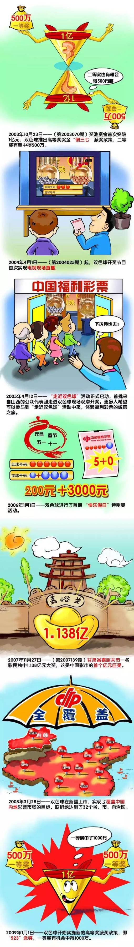 本场比赛，勇士外线手感掉线，他们全队三分33投仅8中，本赛季首次单场三分命中数不足10个。